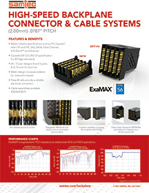 高速背板连接器和电缆系统