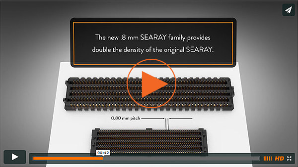 Searay超级IP视频